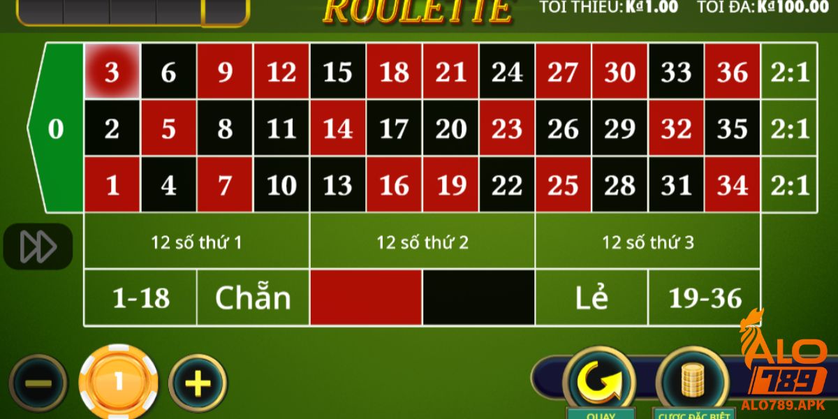 3 phương pháp đánh Roulette trực tuyến trúng đậm